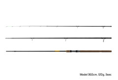 DELPHIN SYMBOL feeder 2 / 3 díly 390cm/160g