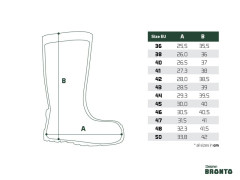 DELPHIN Holínky Delphin BRONTO veľ. 36